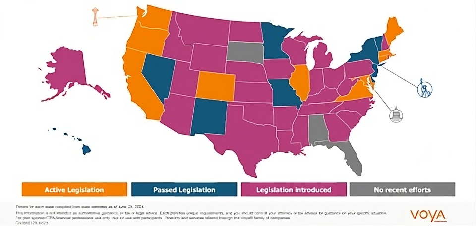 multicolored map of the u.s. depicting where states require a retirement plan