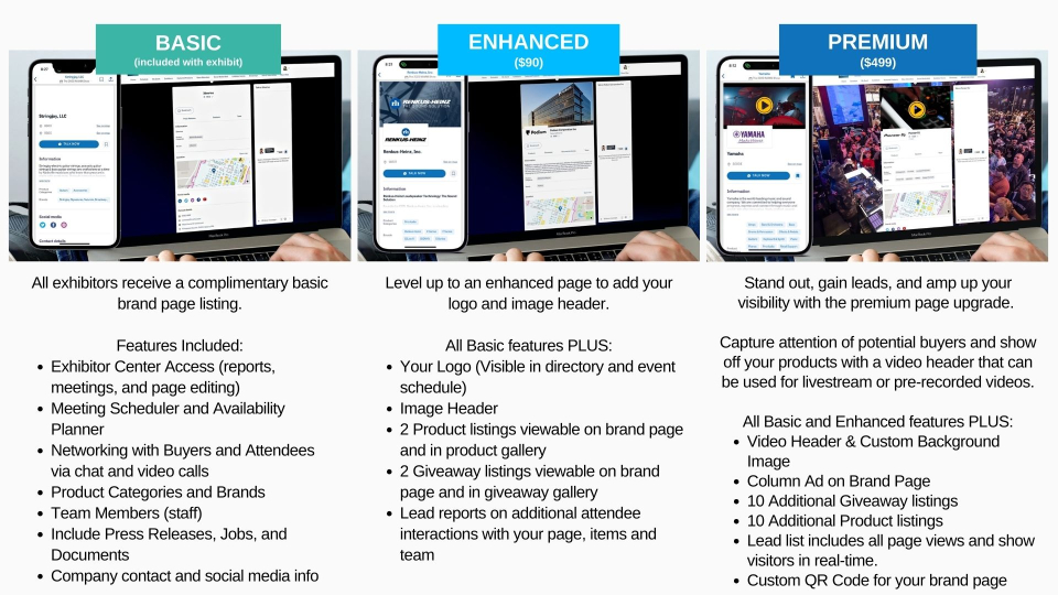 Comparing Brand Page Levels for Directory Pages